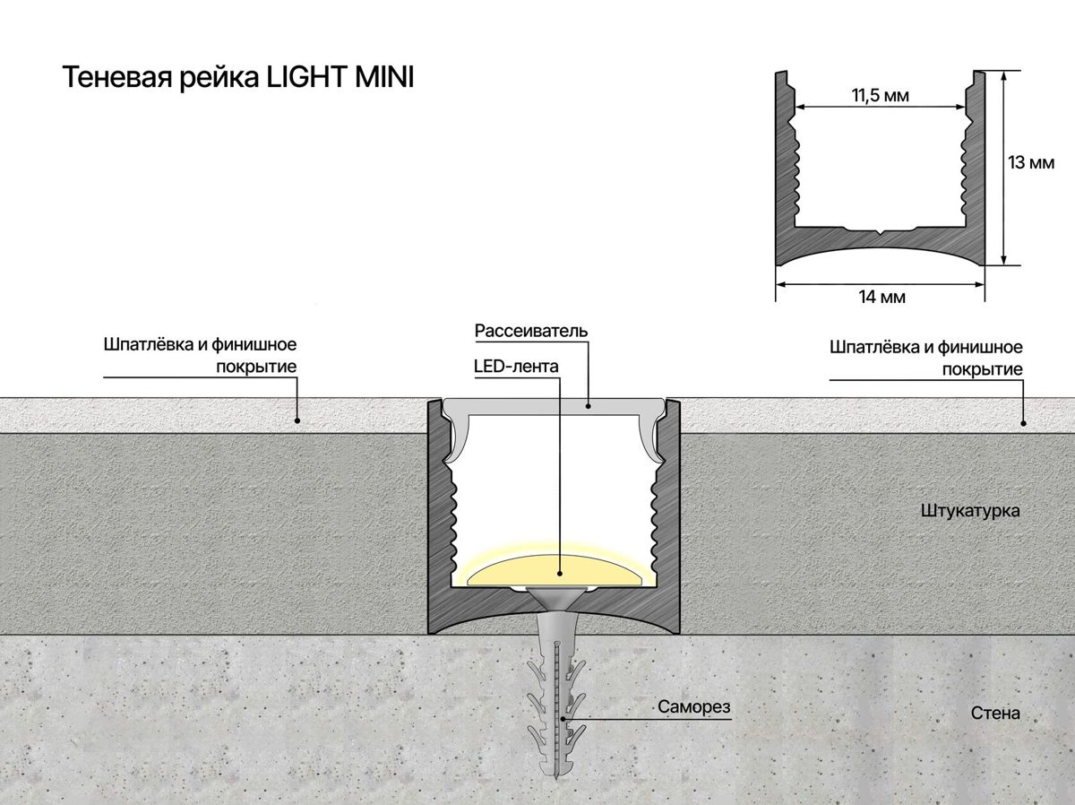 ТЕНЕВАЯ РЕЙКА LACONISTIQ LIGHT mini ПОД ПОДСВЕТКУ для обоев, панелей, керамогранита - Вид 18