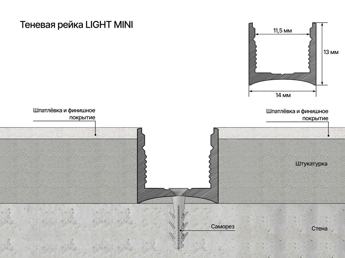 ТЕНЕВАЯ РЕЙКА LACONISTIQ LIGHT mini ПОД ПОДСВЕТКУ для обоев, панелей, керамогранита - Вид 16
