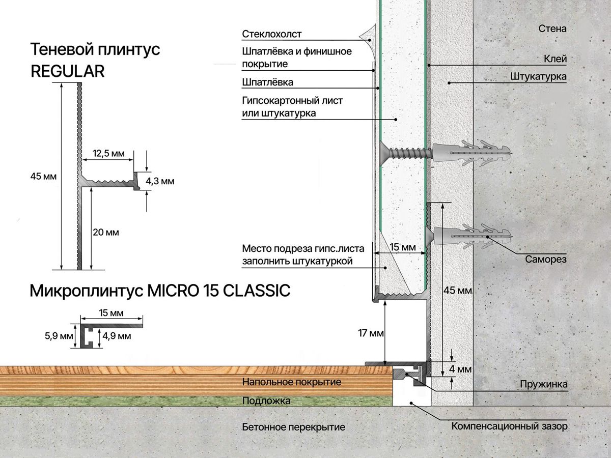 Микроплинтус LACONISTIQ MICRO 15 CLASSIC - Вид 11
