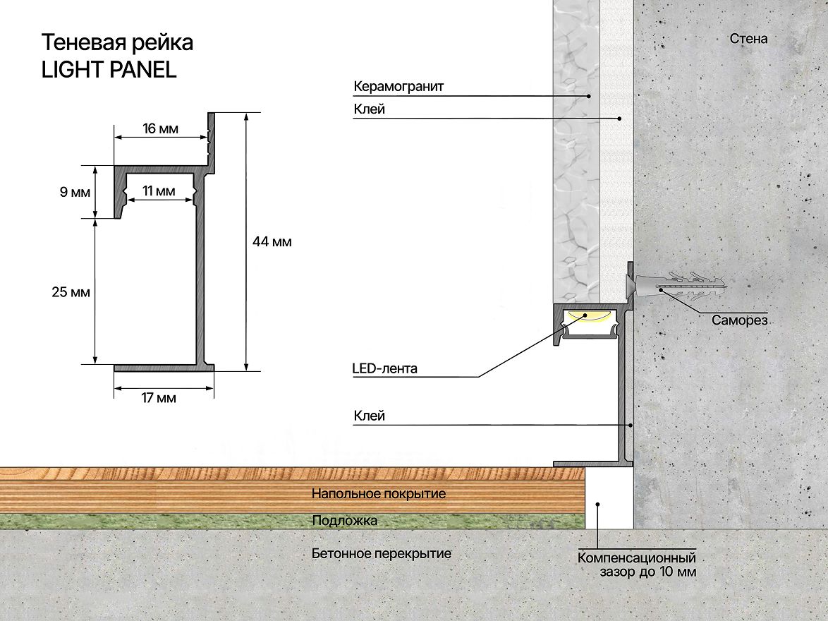 Теневая рейка LACONISTIQ LIGHT PANEL - Вид 8