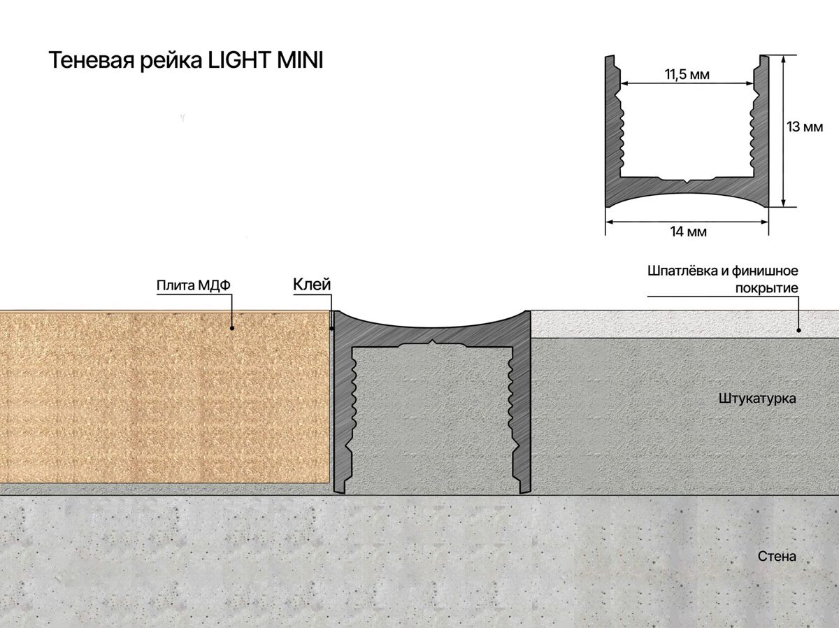 ТЕНЕВАЯ РЕЙКА LACONISTIQ LIGHT mini ПОД ПОДСВЕТКУ для обоев, панелей, керамогранита - Вид 15