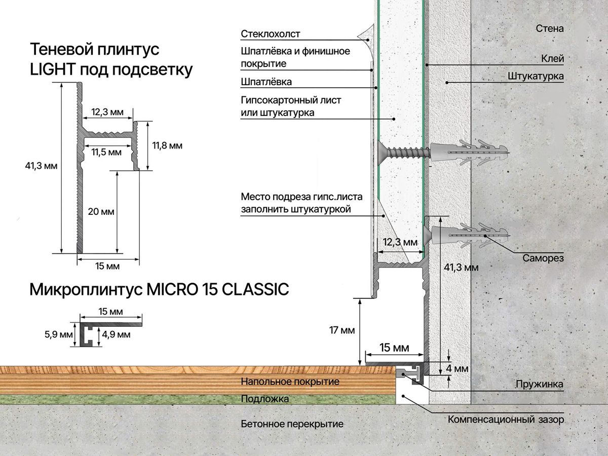 Микроплинтус LACONISTIQ MICRO 15 CLASSIC - Вид 12