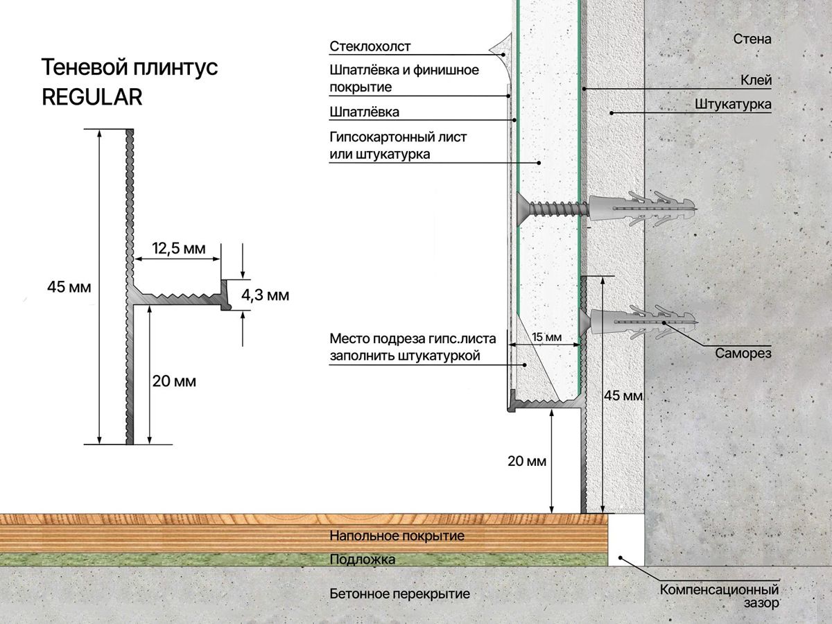 Теневой плинтус LACONISTIQ REGULAR - Вид 16