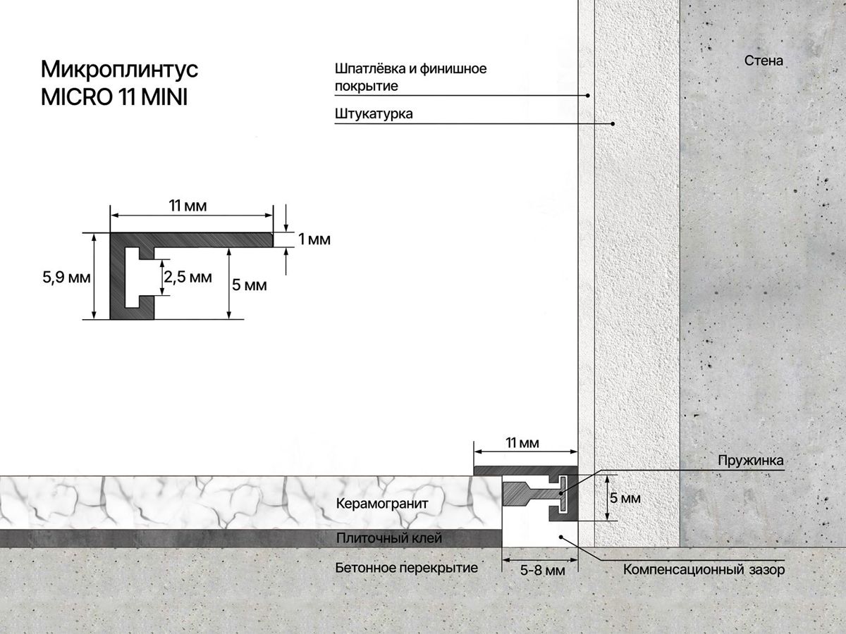 Микроплинтус LACONISTIQ MICRO 11 MINI - Вид 13
