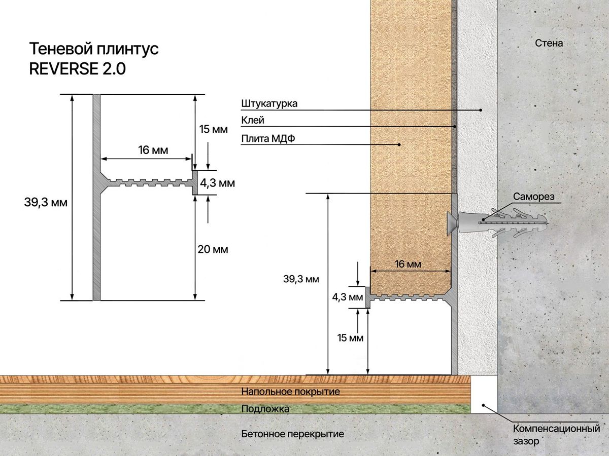 Теневой плинтус LACONISTIQ REVERSE 2.0 для панелей и керамогранита - Вид 13