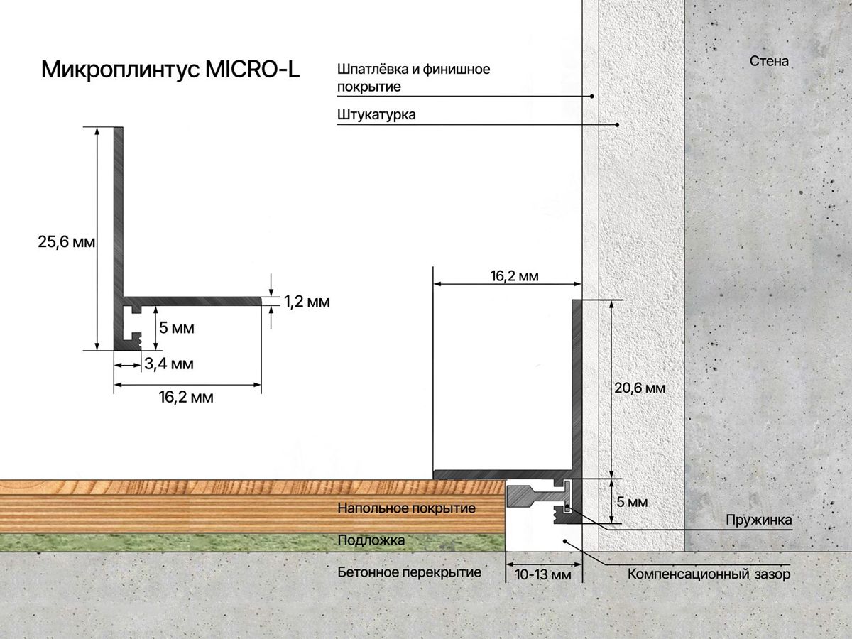 Микроплинтус LACONISTIQ MICRO L - Вид 21