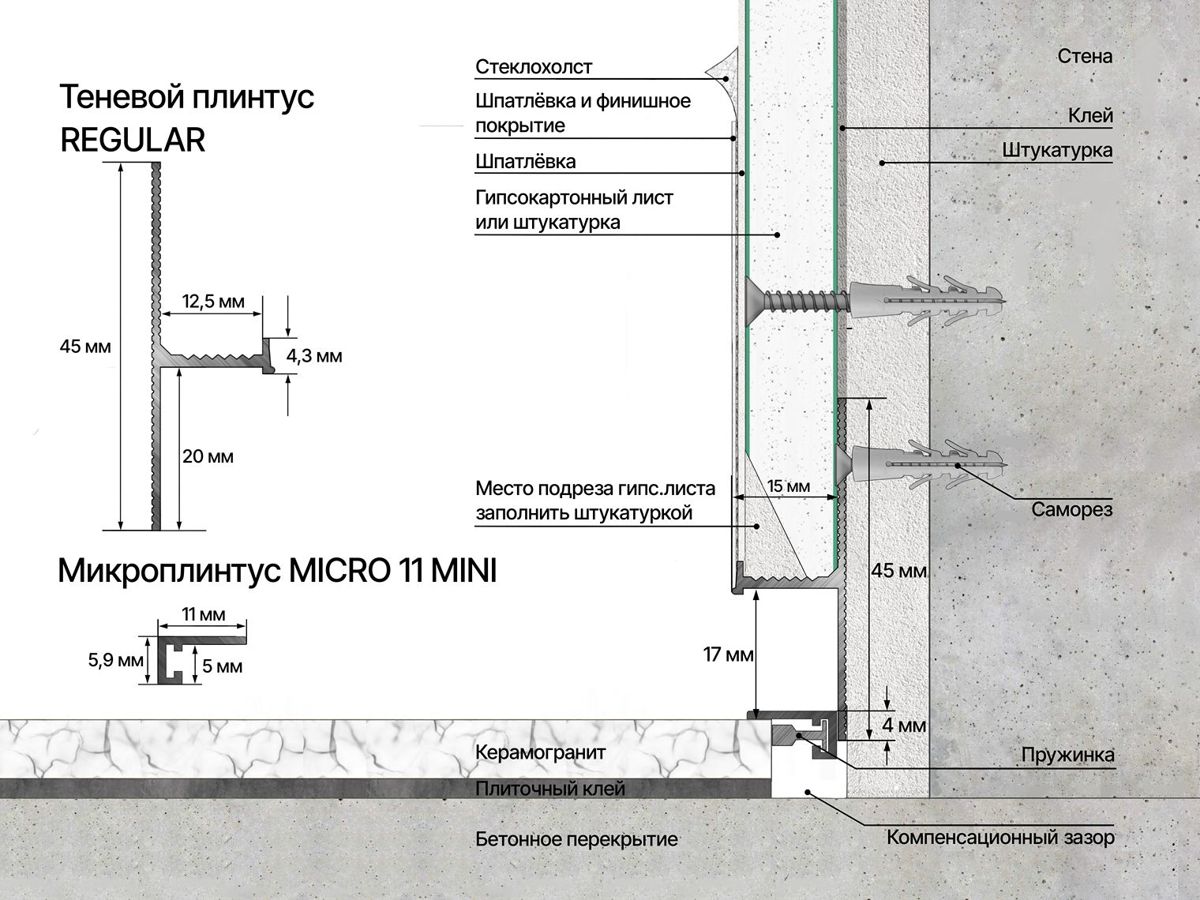 Теневой плинтус LACONISTIQ REGULAR - Вид 17