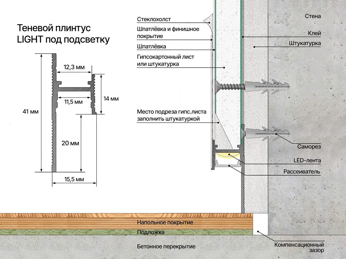 Теневой плинтус LACONISTIQ LIGHT под подсветку - Вид 10