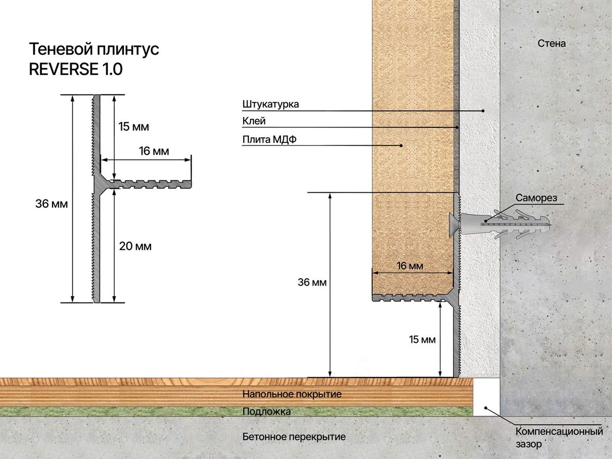 Теневой плинтус LACONISTIQ REVERSE для панелей и керамогранита - Вид 11