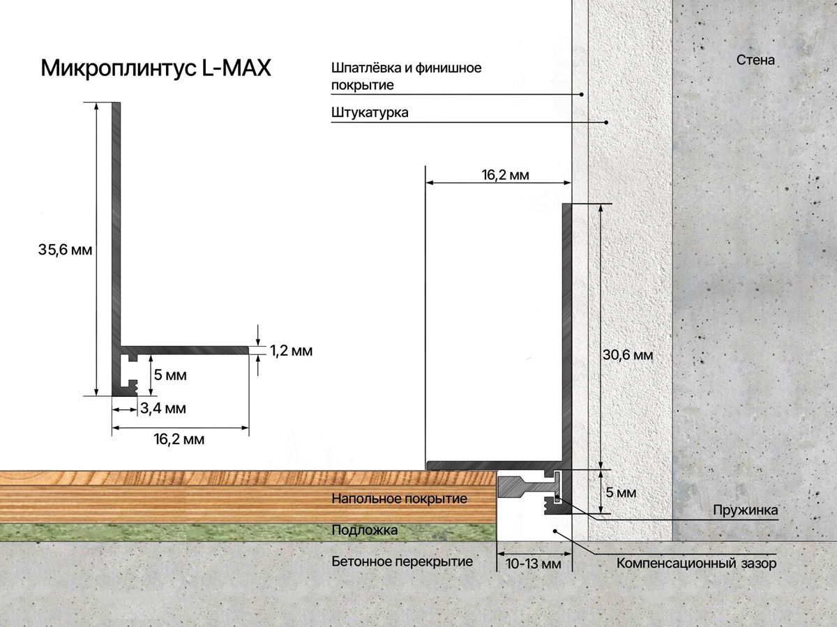 Микроплинтус LACONISTIQ L MAX - Вид 14
